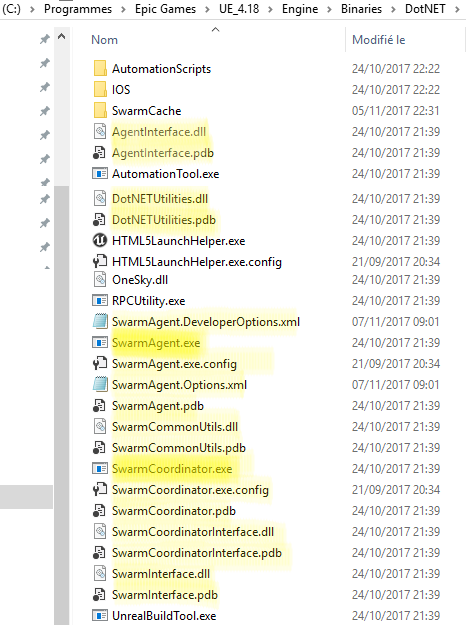 List of files in the DotNet folder